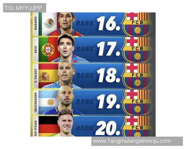 欧洲足球明星大联盟聚焦顶级球员精彩对决与传奇故事